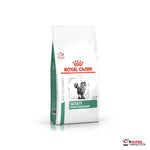 Royal Canin Satiety